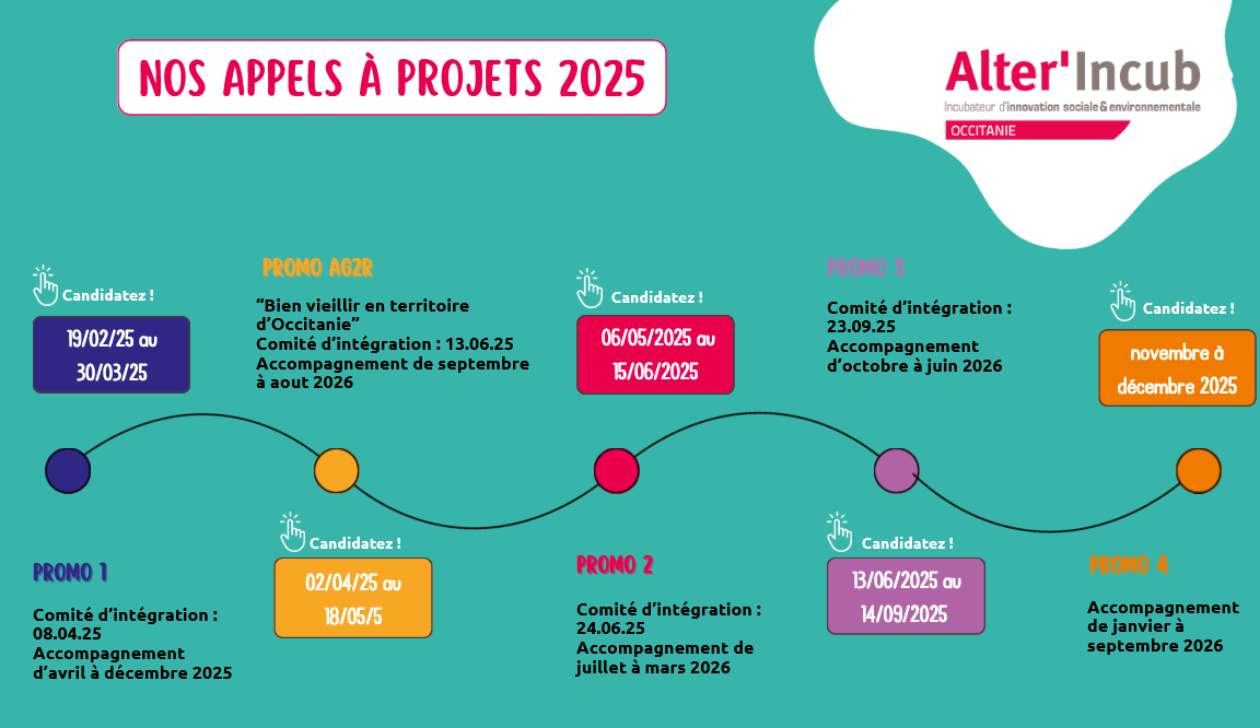 AAP 2025
